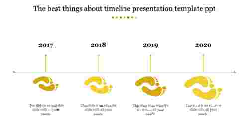 timeline presentation template ppt-The best things about timeline presentation template ppt-Yellow